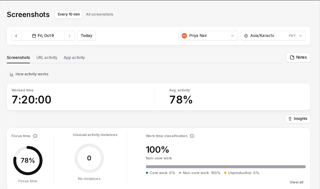 Tascimo activity summary with worked time, average activity, focus time and work-time classification
